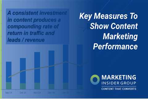 Key Metrics to Measure Content Marketing Performance