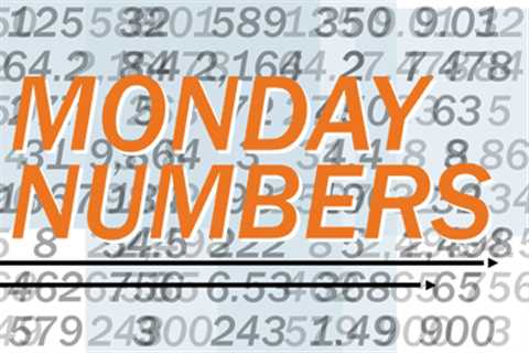 Monday numbers: A closer look at gag orders in K-12, higher education