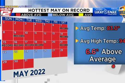 May 2022 was the hottest May in San Antonio on record