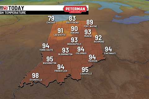 Sizzling today with storm opportunities this afternoon – WISH-TV |  Indianapolis News |  Indiana..