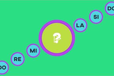 Ear Training | Identify the chord | Test your musical ear | Relative Pitch Training