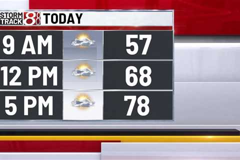 Fantastic Friday with some hazy sunshine – WISH-TV |  Indianapolis News |  Indiana weather