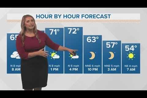 Weather: Pleasant weekend, storms move in early week with a chilly Thanksgiving on the way