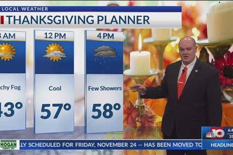 Morning Forecast – Thursday, Nov. 23rd