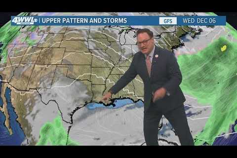 Weather: Lots of clouds and chilly temps