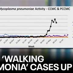 ‘Walking pneumonia’ cases on the rise in children at Cook Children’s Fort Worth