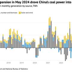 Analysis: China’s clean energy pushes coal to record-low 53% share of power in May 2024