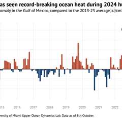 Explainer: How hotter oceans can fuel more intense Atlantic hurricanes