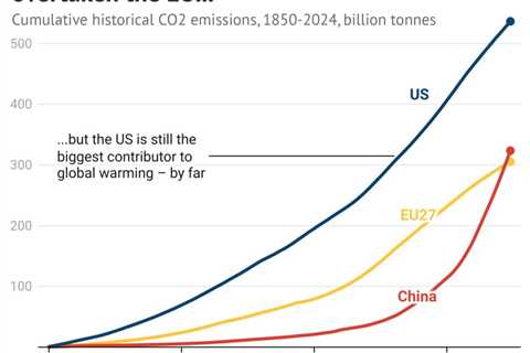 China Briefing 28 November 2024: How China approached COP29; Xi cuts energy deals in South America; ..