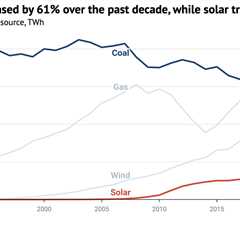 DeBriefed 24 January 2025: Trump leaves Paris Agreement; EU solar outshines coal; Tracing climate..