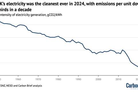 DeBriefed 3 January 2025: ‘Decade of deadly heat’; Russian gas cut off; Europe’s forgotten overseas ..