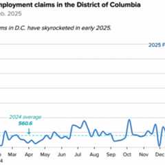 Bureaucracy Is One Of The Central Pillars Of Our Economy, And It Is Starting To Crumble (Jobless..