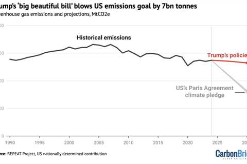 DeBriefed 4 July 2025: Trump ‘megabill’ guts clean energy; Europe’s record heat; Scientists discuss ..