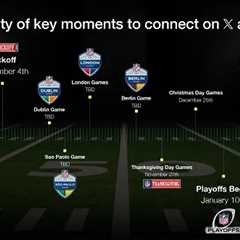 NFL Engagement and Opportunities: X’s Comprehensive Guide