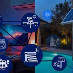 Amazing Solar-Powered Gadgets for Your Home in Australia