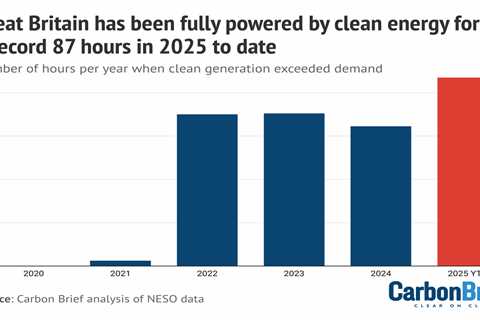 DeBriefed 3 October 2025: UK political gap on climate widens; Fossil-fuelled Typhoon Ragasa;..
