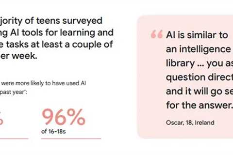 Digital Literacy and AI Use Among Teens: Insights from Google