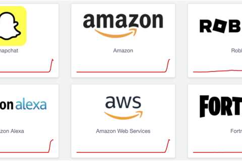 AWS Outage Disrupts Amazon Prime, Alexa, Snapchat, and More