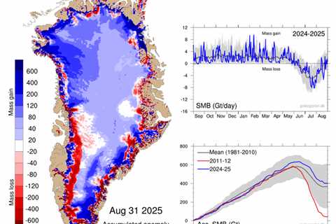 Guest post: How the Greenland ice sheet fared in 2025