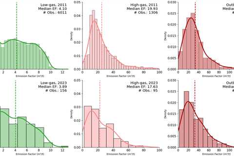 Guest post: How changes to coal mining have affected China’s methane emissions
