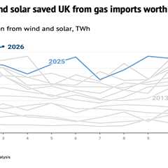 DeBriefed 2 April 2026: Countries ‘revive’ energy-crisis measures | Record UK renewables | Plug-in..