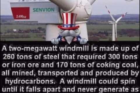How Much Energy Is Required to Build a Wind Turbine?