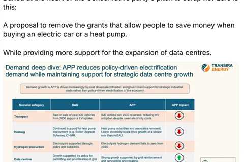 Factcheck: 10 flaws in the Conservative report on ‘cheap power’
